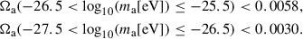 $$ \begin{aligned} {\Omega _{\rm a}}(-26.5<\log _{10}(m_{\rm a}[\mathrm{eV}])\le -25.5)&< 0.0058,\nonumber \\ {\Omega _{\rm a}}(-27.5<\log _{10}(m_{\rm a}[\mathrm{eV}])\le -26.5)&< 0.0030. \end{aligned} $$