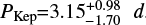 ${P_{{\rm{Kep}}}} = 3.15_{ - 1.70}^{ + 0.98}d$