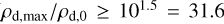$\rho_{\mathrm{d}, \max} / \rho_{\mathrm{d}, 0} \geq 10^{1.5}=31.6$