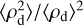 $\left\langle\rho_{\mathrm{d}}^{2}\right\rangle /\left\langle\rho_{\mathrm{d}}\right\rangle^{2}$