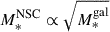 $ M_{\ast}^{\mathrm{NSC}}\propto \sqrt{M_{\ast}^{\mathrm{gal}}} $