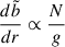 $ \frac{d \tilde{b}}{dr} \propto \frac{N}{g} $
