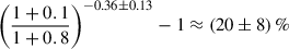 $ \left(\frac{1 + 0.1}{1 + 0.8}\right)^{-0.36\pm 0.13}-1\approx\left(20\pm8\right){\%} $