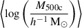 $ \left\langle\log\left(\frac{M_{500\mathrm{c}}}{{h^{-1}\,\mathrm{M}_{\odot}}}\right)\right\rangle $