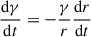 $ \frac{\mathrm{d}\gamma}{\mathrm{d}t} = -\frac{\gamma}{r}\frac{\mathrm{d}r}{\mathrm{d}t} $