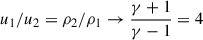$ u_1/u_2=\rho_2/\rho_1 \rightarrow \frac{\gamma +1}{\gamma -1}= 4 $