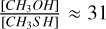 $\frac{\left[{CH}_{3}{OH}\right]}{\left[{CH}_{3}{SH}\right]} \approx 31$