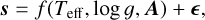 $\boldsymbol{s}=f\left(T_{\mathrm{eff}}, \log g, \boldsymbol{A}\right)+\boldsymbol{\epsilon},$