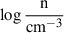$ \log \frac{\mathrm{n}}{\mathrm{cm}^{-3}} $