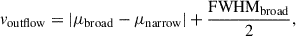 $$ \begin{aligned} v_{\rm outflow} = |\mu _{\rm broad} - \mu _{\rm narrow}| + \frac{\mathrm{FWHM}_{\rm broad}}{2}, \end{aligned} $$