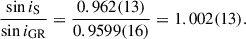 $$ \begin{aligned}&\frac{\sin i_{\rm S}}{\sin i_{\rm GR}} =\frac{0.962(13)}{0.9599(16)} = 1.002(13). \end{aligned} $$