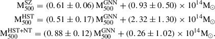 $$ \begin{aligned} {\text{M}}^{{\text{SZ}}}_{500} = (0.61 \pm 0.06) \, {\text{M}}^{\text{GNN}}_{500} +(0.93\pm 0.50) \times 10^{14}{\text{M}}_\odot \nonumber \\ {\text{M}}^{{\text{HST}}}_{500} = ( 0.51 \pm 0.17) \, {\text{M}}^{\text{GNN}}_{500} +(2.32\pm 1.30) \times 10^{14}{\text{M}}_\odot \nonumber \\ {\text{M}}^{{\text{HST+NT}}}_{500} = (0.88 \pm 0.12) \, {\text{M}}^{\text{GNN}}_{500} +(0.26\pm 1.02) \times 10^{14}{\text{M}}_\odot . \end{aligned} $$
