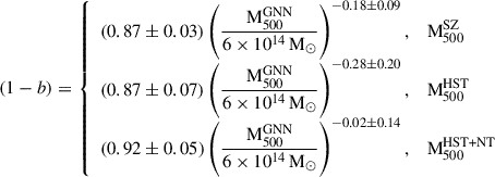$$ \begin{aligned} (1 - b) = {\left\{ \begin{array}{ll} (0.87 \pm 0.03) \left(\dfrac{\text{M}_{500}^{\text{GNN}}}{6 \times 10^{14} \, \text{M}_\odot }\right)^{-0.18 \pm 0.09},&\text{M}_{500}^{\text{SZ}} \\ (0.87 \pm 0.07) \left(\dfrac{\text{M}_{500}^{\text{GNN}}}{6 \times 10^{14} \, \text{M}_\odot }\right)^{-0.28 \pm 0.20},&\text{M}_{500}^{\text{HST}} \\ (0.92 \pm 0.05) \left(\dfrac{\text{M}_{500}^{\text{GNN}}}{6 \times 10^{14} \, \text{M}_\odot }\right)^{-0.02 \pm 0.14},&\text{M}_{500}^{\text{HST+NT}} \end{array}\right.} \end{aligned} $$