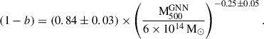 $$ \begin{aligned} (1-b) = (0.84\pm 0.03) \times \left(\frac{\text{M}_{500}^{\text{GNN}}}{6\times 10^{14}\,{\text{M}}_\odot }\right)^{-0.25\pm 0.05}. \end{aligned} $$