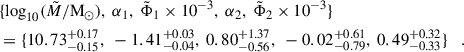 $$ \begin{aligned}&\{\log _{10}(\tilde{M}/\mathrm{M}_{\odot }),~ \alpha _1, ~\tilde{\Phi }_1\times 10^{-3},~ \alpha _2,~ \tilde{\Phi }_2\times 10^{-3}\} \\&= \{ 10.73^{+0.17}_{-0.15},~ -1.41^{+0.03}_{-0.04},~ 0.80^{+1.37}_{-0.56},~ -0.02^{+0.61}_{-0.79},~ 0.49^{+0.32}_{-0.33}\} \quad . \end{aligned} $$