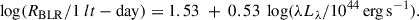 $$ \begin{aligned} \log (R_\mathrm{BLR} / \mathrm 1\ lt - \mathrm{day} ) = 1.53\ +\ 0.53\ \log (\lambda L_{\lambda } / 10^{44}\,\mathrm {erg\,s}^{-1} ). \end{aligned} $$