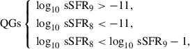 $$ \begin{aligned}&\mathrm{QGs} \left\{ \begin{aligned}&\log _{10} \, \mathrm{sSFR}_9 > -11, \\&\log _{10} \, \mathrm{sSFR}_8 < -11, \\&\log _{10} \, \mathrm{sSFR}_8 < \log _{10} \, \mathrm{sSFR}_9 - 1, \end{aligned} \right.\end{aligned} $$