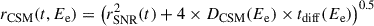 $$ \begin{aligned}&r_{\rm CSM}(t,E_{\rm e}) = \left(r_{\rm SNR}^2(t) + 4 \times D_{\rm CSM}(E_{\rm e}) \times t_{\rm diff}(E_{\rm e})\right)^{0.5} \end{aligned} $$
