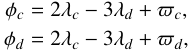 $\[\begin{aligned}& \phi_c=2 \lambda_c-3 \lambda_d+\varpi_c, \\& \phi_d=2 \lambda_c-3 \lambda_d+\varpi_d,\end{aligned}\]$