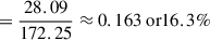 $$ \begin{aligned}&= \frac{28.09}{172.25} \approx 0.163 \text{ or} 16.3\% \end{aligned} $$