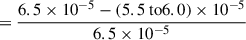 $$ \begin{aligned}&= \frac{6.5 \times 10^{-5} - (5.5 \text{ to} 6.0) \times 10^{-5}}{6.5 \times 10^{-5}} \end{aligned} $$