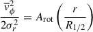 $$ \begin{aligned} \frac{\overline{v}_\phi ^2}{2\sigma _r^2} = A_{\rm rot}\left(\frac{r}{R_{1/2}}\right) \end{aligned} $$