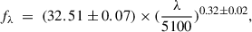 $$ \begin{aligned} f_{\lambda }~=~(32.51\pm 0.07)\times (\frac{\lambda }{5100})^{0.32\pm 0.02}, \end{aligned} $$
