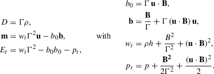 $$ \begin{aligned} \begin{aligned} D&= \Gamma \rho , \\ \mathbf m&= w_t \Gamma ^2 \mathbf u - b_0 \mathbf b , \\ E_t&= w_t \Gamma ^2 - b_0b_0 - p_t, \end{aligned} \qquad \text{ with} \qquad \begin{aligned} b_0&= \Gamma \, \mathbf u \cdot \mathbf B , \\ \mathbf b&= \frac{\mathbf{B }}{\Gamma } + \Gamma \, (\mathbf u \cdot \mathbf B )\, \mathbf u , \\ w_t&= \rho h + \frac{B^2}{\Gamma ^2} + (\mathbf u \cdot \mathbf B )^2, \\ p_t&= p + \frac{\mathbf{B ^2}}{2 \Gamma ^2} + \frac{(\mathbf u \cdot \mathbf B )^2}{2}. \end{aligned} \end{aligned} $$