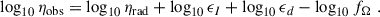 $$ \begin{aligned} \log _{10}\eta _{\rm obs} = \log _{10}\eta _{\rm rad} + \log _{10}\epsilon _I + \log _{10}\epsilon _d - \log _{10}f_{\Omega } \,\, . \end{aligned} $$