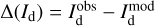 ${\rm{\Delta (}}{I_{\rm{d}}}) = I_{\rm{d}}^{{\rm{obs}}} - I_{\rm{d}}^{\bmod }$