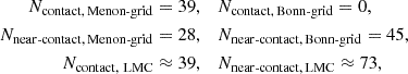 $$ \begin{aligned} N_{\rm contact,\,Menon\text{-}grid}&= 39, \quad N_{\rm contact,\,Bonn\text{-}grid} = 0, \\ N_{\rm near\text{-}contact,\,Menon\text{-}grid}&= 28, \quad N_{\rm near\text{-}contact,\,Bonn\text{-}grid} = 45, \\ N_{\rm contact,\ LMC}&\approx 39, \quad N_{\rm near\text{-}contact,\,LMC} \approx 73, \end{aligned} $$