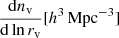 $ \frac{\mathrm{d}n_{\mathrm{v}}}{\mathrm{d}\ln r_{\mathrm{v}}}[h^3\,\mathrm{Mpc}^{-3}] $