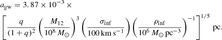 $$ \begin{aligned}&a_{\rm {gw}} = 3.87\times 10^{-3} \, \times \nonumber \\&\left[ \frac{q}{(1+q)^2} \left(\frac{M_{\rm 12}}{10^8 \,{M_\odot }}\right)^3 \left(\frac{\sigma _{\rm {inf}}}{\mathrm{{100 \,km\,s}^{-1}}}\right) \left(\frac{\rho _{\rm {inf}}}{10^6 \,{M_\odot } \,\mathrm{{pc}}^{-3}}\right)^{-1} \right]^{1/5} \, \mathrm{{pc}}. \end{aligned} $$