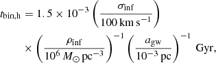 $$ \begin{aligned} t_{\rm {bin,h}}& = 1.5 \times 10^{-3} \left(\frac{\sigma _{\rm {inf}}}{100 \,\mathrm {km\,s}^{-1}}\right)\nonumber \\&\times \left(\frac{\rho _{\rm {inf}}}{10^6 \,{M_\odot } \,\mathrm{{pc}}^{-3}}\right)^{-1}\left(\frac{a_{\rm {gw}}}{10^{-3}\,\mathrm{{pc}}}\right)^{-1} \, \mathrm{{Gyr}}, \end{aligned} $$