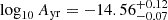 $ \log_{10}{A_{\mathrm{yr}}} = -14.56^{+0.12}_{-0.07} $