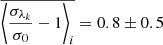 $ \overline{\left < \frac{\sigma_{\lambda_k}}{\sigma_0} -1\right > _i} = 0.8\pm0.5 $