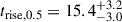 Mathematical equation: $ t_{\mathrm{rise,0.5}} = 15.4^{+3.2}_{-3.0} $
