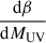 $ \frac{\mathrm{d}\beta}{\mathrm{d}M_{\mathrm{UV}}} $