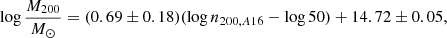 $$ \begin{aligned} \log \frac{M_{200}}{M_\odot } = (0.69\pm 0.18) (\log n_{200,A16} - \log 50) +14.72\pm 0.05, \end{aligned} $$