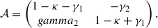 $$ \begin{aligned} \mathcal{A} = \begin{pmatrix} 1-\kappa -\gamma _1&-\gamma _2 \\ gamma_2&1-\kappa +\gamma _1\end{pmatrix}, \end{aligned} $$