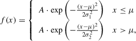 $$ \begin{aligned} f(x) = {\left\{ \begin{array}{ll} A \cdot \mathrm{exp} \left(-\frac{(x-\mu )^{2}}{2\sigma _{1}^{2}}\right)&x \le \mu \\ A \cdot \mathrm{exp} \left(-\frac{(x-\mu )^{2}}{2\sigma _{2}^{2}}\right)&x > \mu , \end{array}\right.} \end{aligned} $$
