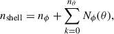 Mathematical equation: $$ \begin{aligned} n_{\rm {shell}}&= n_{\phi } + \sum _{k = 0}^{n_{\theta }} N_{\phi }(\theta ),\end{aligned} $$