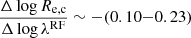 Mathematical equation: $ \frac{\Delta \log R_{\mathrm{e,c}} }{\Delta \log \lambda^{\mathrm{RF}}}\sim -(0.10{-}0.23) $