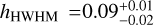 Mathematical equation: ${h_{{\rm{HWHM}}}} = 0.09_{ - 0.02}^{ + 0.01}$