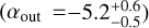 Mathematical equation: $\left( {{\alpha _{{\rm{out}}}} = 5.2_{ - 0.5}^{ + 0.6}} \right)$