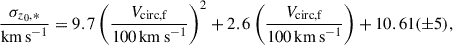Mathematical equation: $$ \begin{aligned} \dfrac{\sigma _{z_0,*}}{\mathrm{km\,s}^{-1}} = 9.7 \left( \dfrac{V_{\rm circ,f}}{100\,\mathrm{km\,s}^{-1}}\right) ^2 + 2.6 \left(\dfrac{V_{\rm circ,f}}{100\,\mathrm{km\,s}^{-1}}\right) + 10.61(\pm 5), \end{aligned} $$