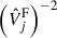 $ \left({\hat{V}}_j^{\mathrm{F}}\right)^{-2} $