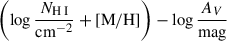 $ \left(\log \frac{N_{{\mathrm{H}\,\textsc{I}}}}{\mathrm{cm^{-2}}} + [\mathrm{M/H}]\right) - \log \frac{A_V}{\mathrm{mag}} $
