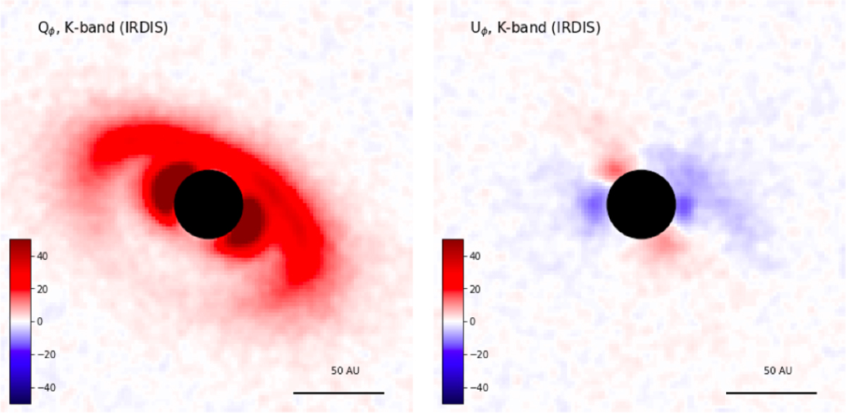 Fig. C.1 Refer to the following caption and surrounding text.