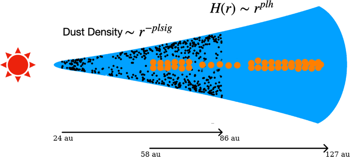 Fig. 6 Refer to the following caption and surrounding text.